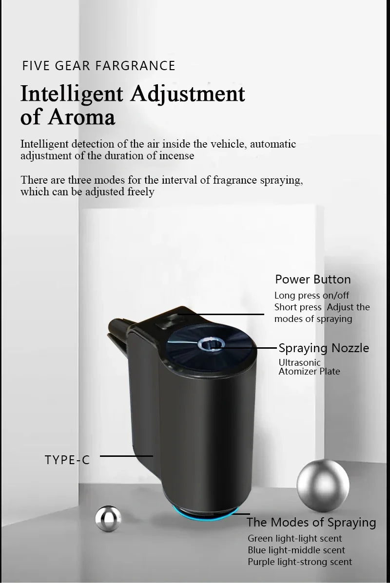 AuraDrive™ — Diffuseur de Parfum Électrique pour Voiture | Ambiance Premium