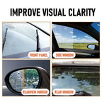 GlassPure™ — Applicateur Anti-Pluie & Anti-Film Gras pour Vitres Auto
