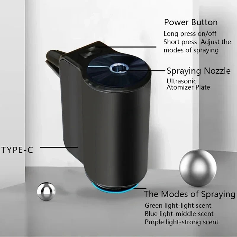 AuraDrive™ — Diffuseur de Parfum Électrique pour Voiture | Ambiance Premium